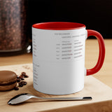 Latin Declension Mug