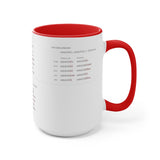 Latin Declension Mug