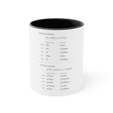 Latin Declension Mug