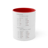 Latin Declension Mug