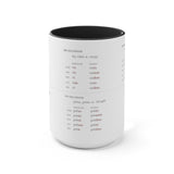 Latin Declension Mug