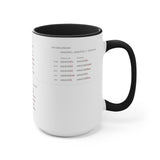 Latin Declension Mug