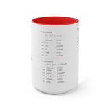 Latin Declension Mug