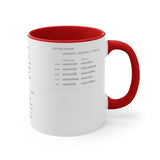 Latin Declension Mug