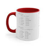 Latin Declension Mug