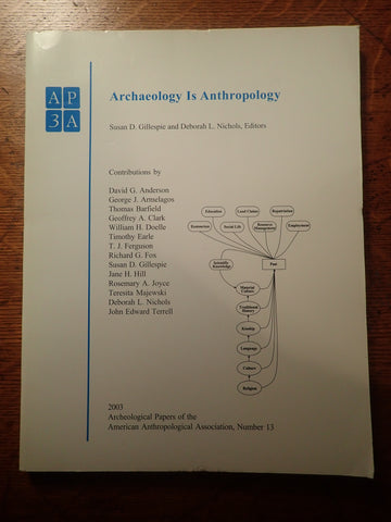 Archaeology is Anthropology
